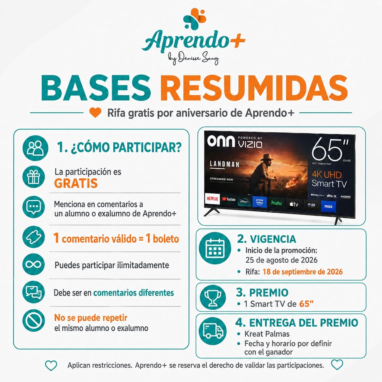 Bases resumidas de la rifa de aniversario de Aprendo+